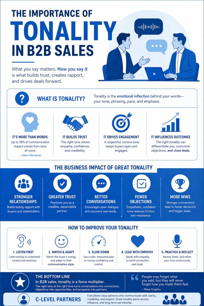 Powerful Tonality in B2B Sales