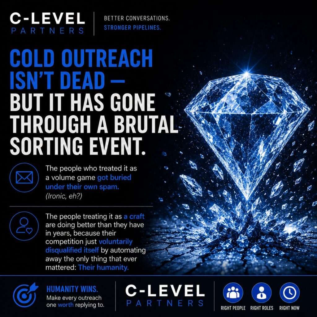 Cold Outreach isn't dead. Lazy Cold Outreach is dead.