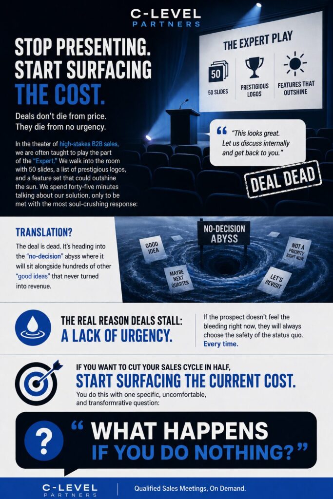 The One Question that Cuts Your Sales Cycle in Half